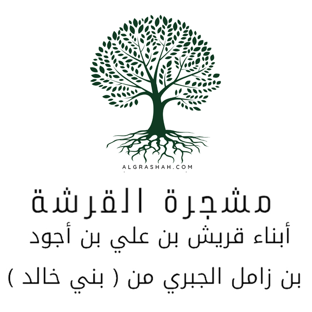 صورة واجهة علوية